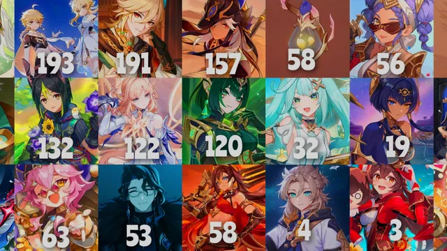 Genshin Impact 6.6 Leak Reveals Archon Quest Dialogue Line Count Per Act and Epilogue