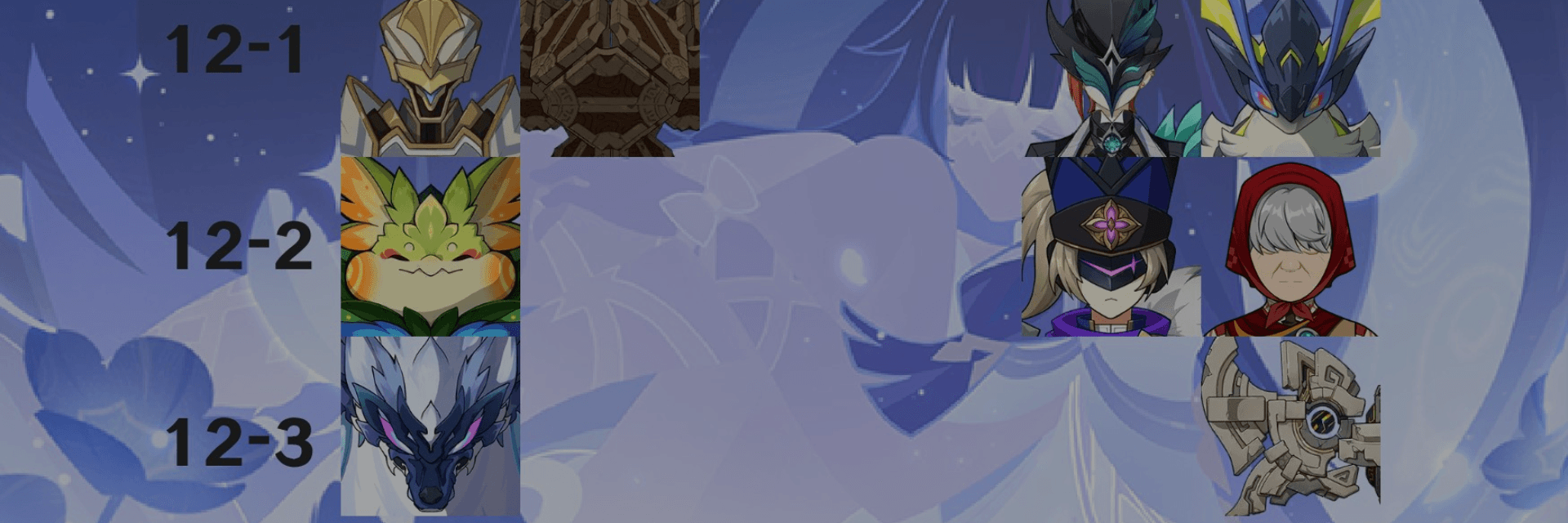 Genshin Impact 6.4 Spiral Abyss Leak Reveals Floor 12 Enemy Lineup and New Boss Encounter