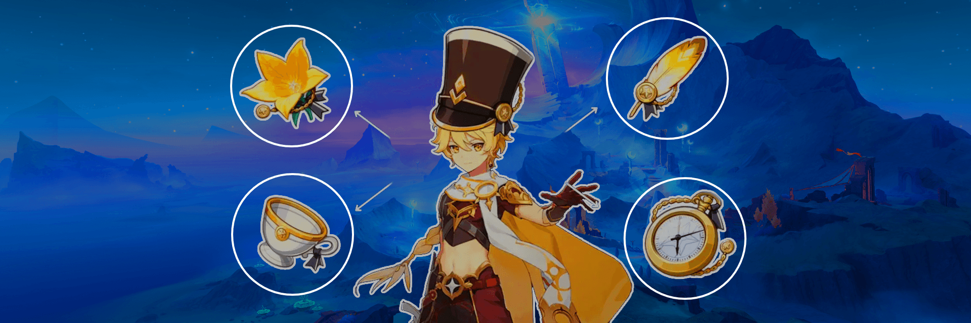 Genshin Impact Version 6.3 Confirms Instructor Artifact Set Farming in New Nodkrai Domain