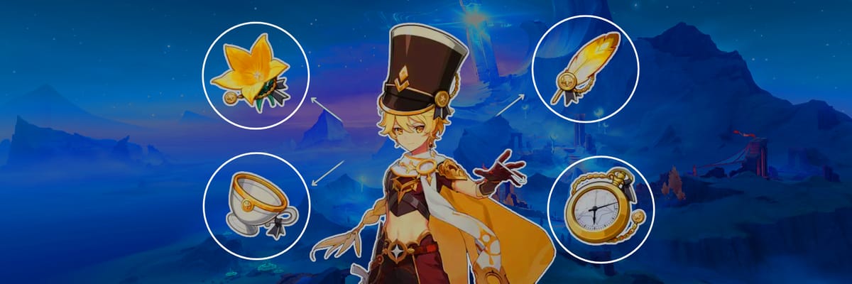 La Versión 6.3 de Genshin Impact Confirma el Farmeo del Set de Artefactos de Instructor en el Nuevo Dominio de Nodkrai