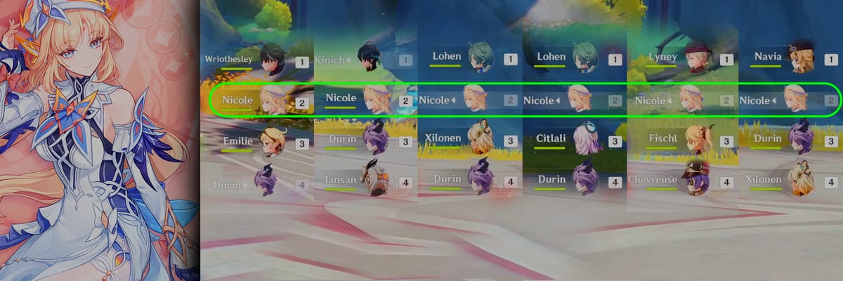 Genshin Impact 6.6 Leak Reveals Multiple Nicole Showcase Teams and Advanced Synergy Compositions