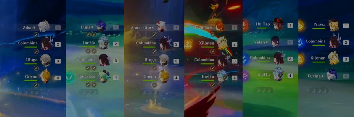 Priority rules, elemental overlap, and advanced rotations define new optimization strategies for Columbina, Zibai, Illuga and top meta units