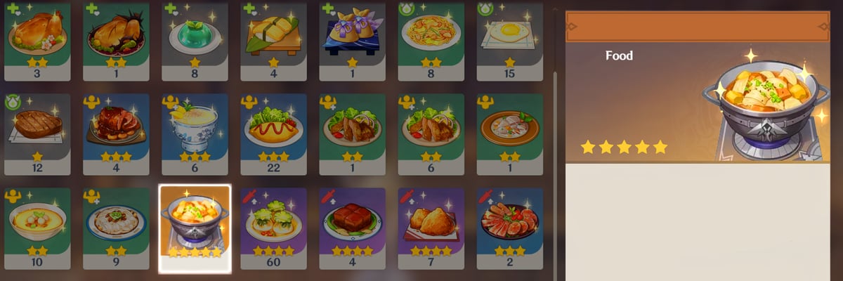 Genshin Impact 6.3 Reveals New Signature Dishes and Updated Weekly Boss HP Values