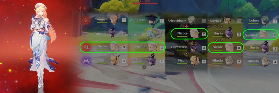 Genshin Impact 6.6 Leak Reveals New Nicole Showcase Teams Featuring Dark Mode Durin and Top Tier Synergies