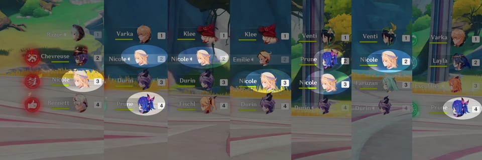 Genshin Impact 6.6 Leak Expands Team Showcases Featuring Nicole and Prune in Multiple Meta Compositions